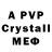 МДМА crystal shubham sinha
